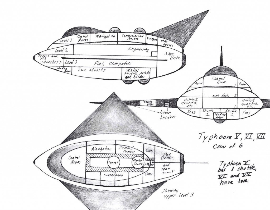 Typhoons V-VI-VII copyright 2014 Michael D. Smith
