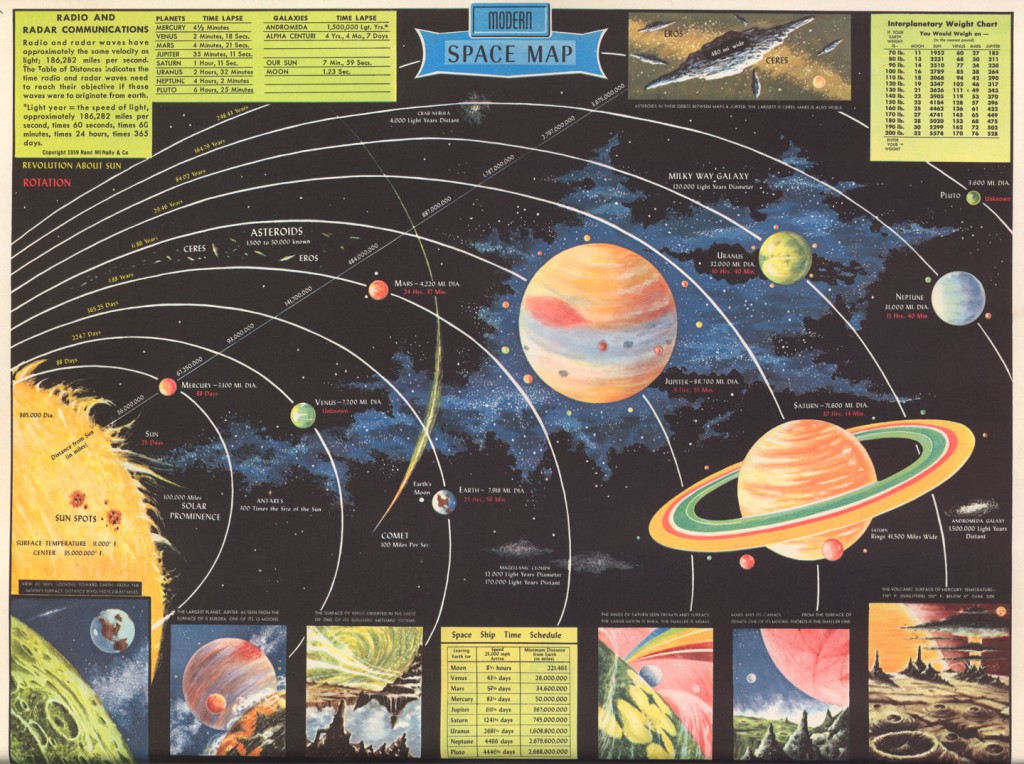 1959 Modern Space Map